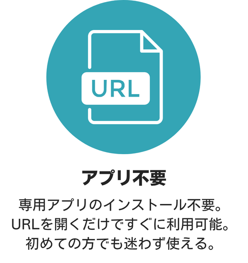 アプリ不要アイコン1