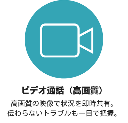 ビデオ通話