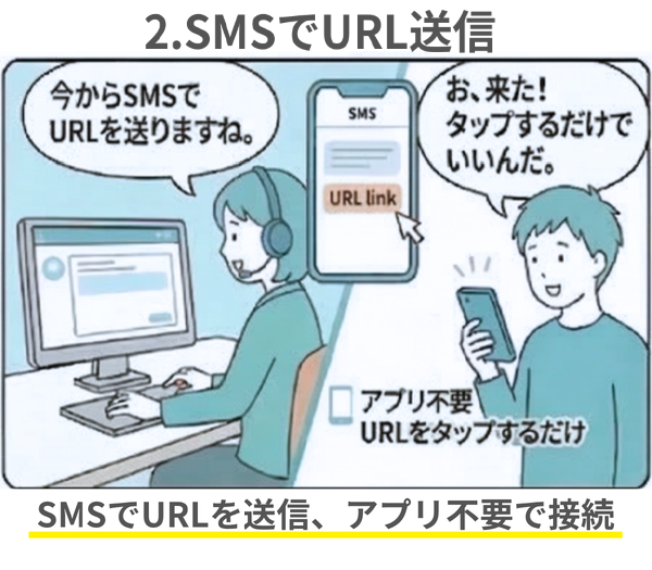 アプリ不要テキスト4