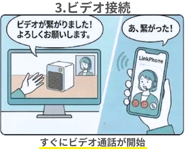 アプリ不要テキスト4