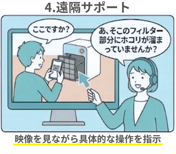 アプリ不要テキスト4